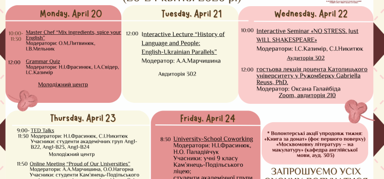 ТИЖДЕНЬ АНГЛІЙСЬКОЇ МОВИ (20-24 квітня 2026)